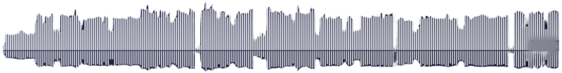 Soundcloud waveform